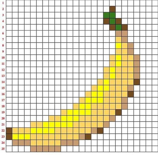  - Scheme de tricotat