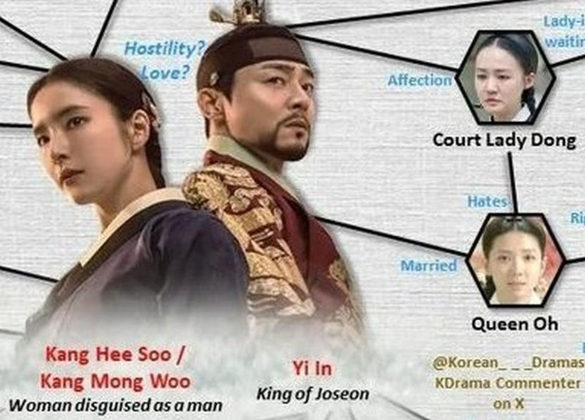 jQ8xnb_3f - Joseon - Captivating the King