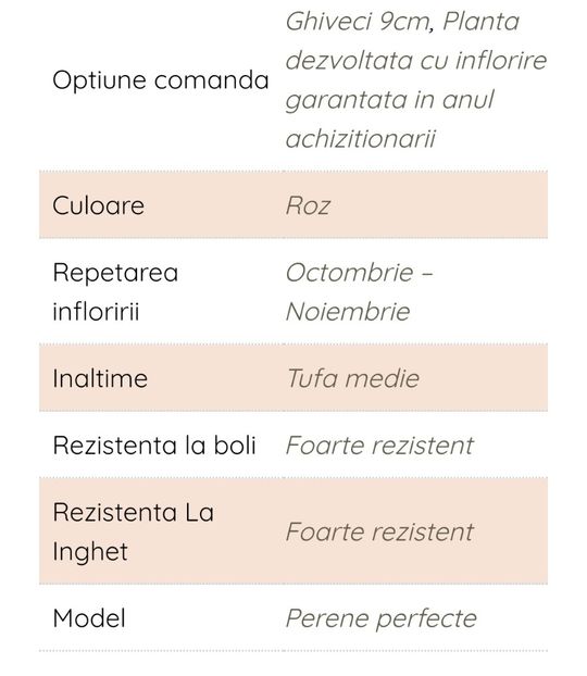 Screenshot_20241004_113608_com.android.chrome_edit_30733818205206 - aaa Comanda plante 2022 2023 2024