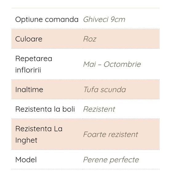 Screenshot_20241004_115018_com.android.chrome_edit_31843905961807 - aaa Comanda plante 2022 2023 2024