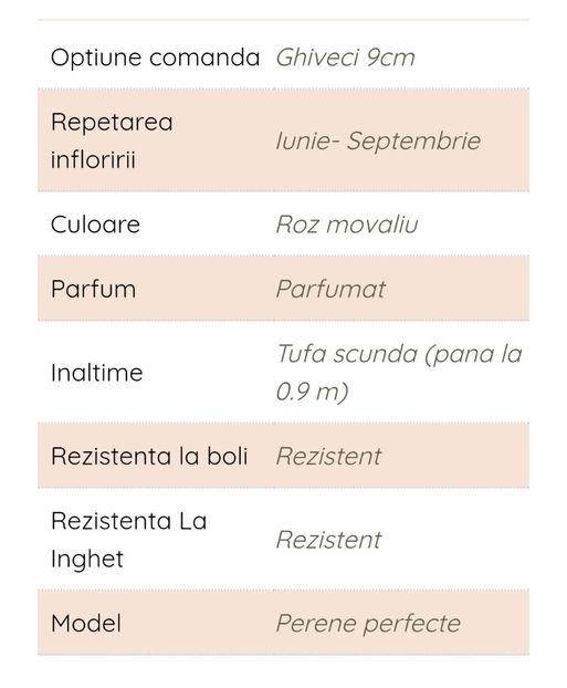 Screenshot_20241004_115422_com.android.chrome_edit_31956044150332 - aaa Comanda plante 2022 2023 2024