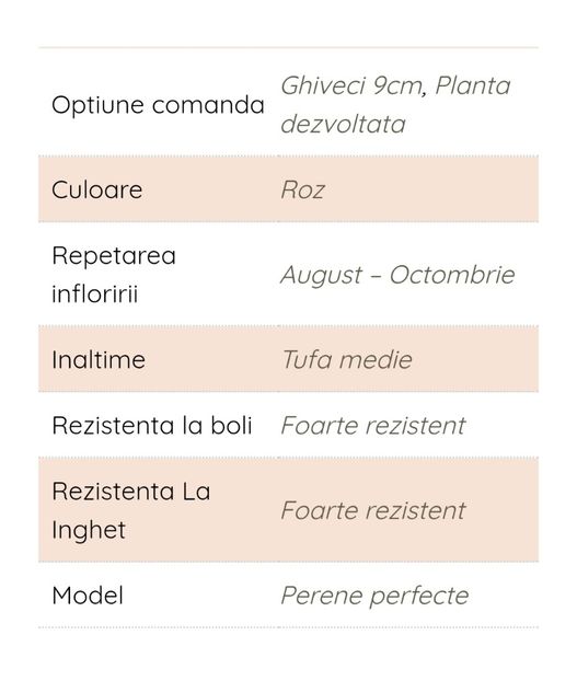 Screenshot_20241016_215621_com.android.chrome_edit_7047424446840 - aaa Comanda plante 2022 2023 2024