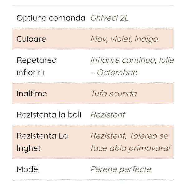 Screenshot_20241016_215730_com.android.chrome_edit_7097298638499 - aaa Comanda plante 2022 2023 2024