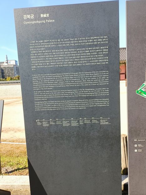 IMG20241025105334 - 3 Palatul Gyeongbokgung