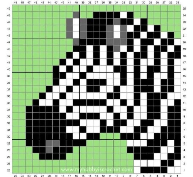  - Scheme de tricotat