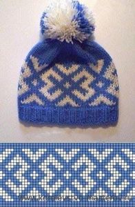  - Scheme de tricotat