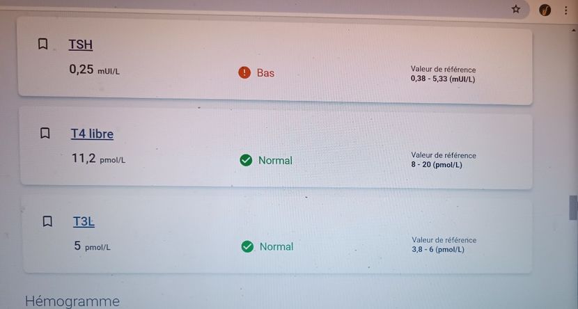  - analize 28 martie 2024