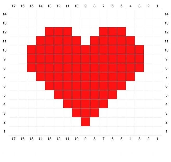  - Scheme de tricotat
