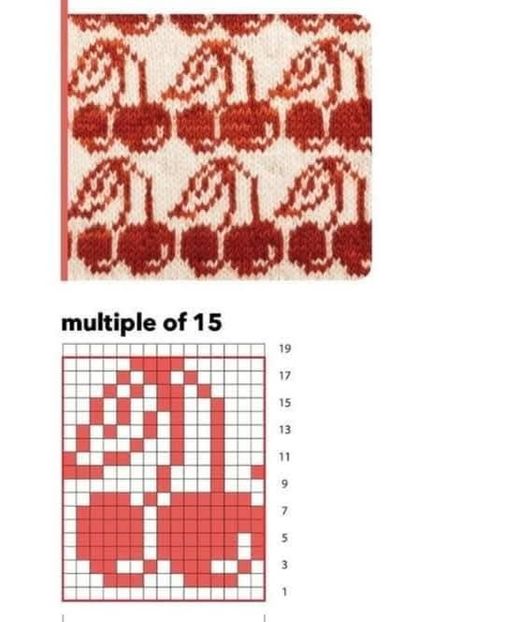  - Scheme de tricotat