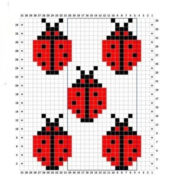  - Scheme de tricotat