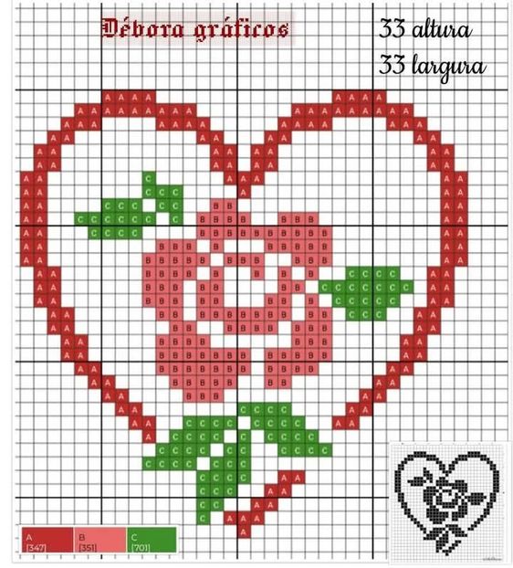  - Scheme de tricotat