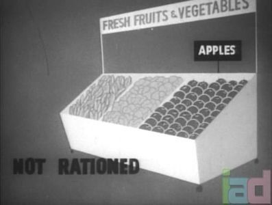 Point Rationing Of Foods - 1943 - Point Rationing Of Foods