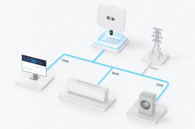 asimetric - Copy - Fotovoltaice