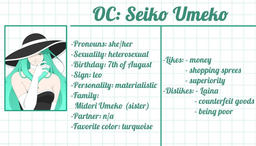 Seiko Umeko - 1_OCs