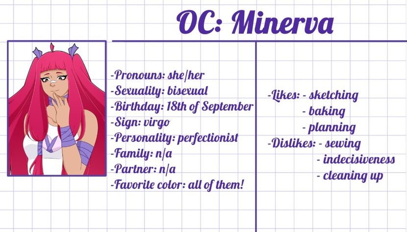 Minerva - 1_OCs