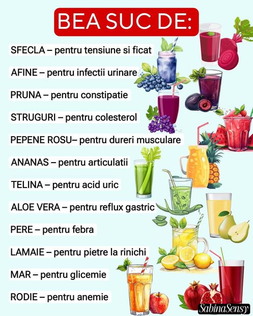  - Vitamine