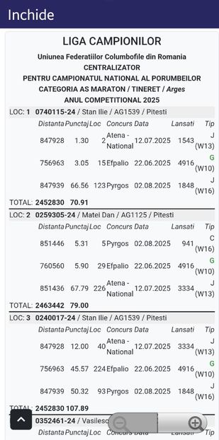 Screenshot_20250909_190959_Columba - Rezultate