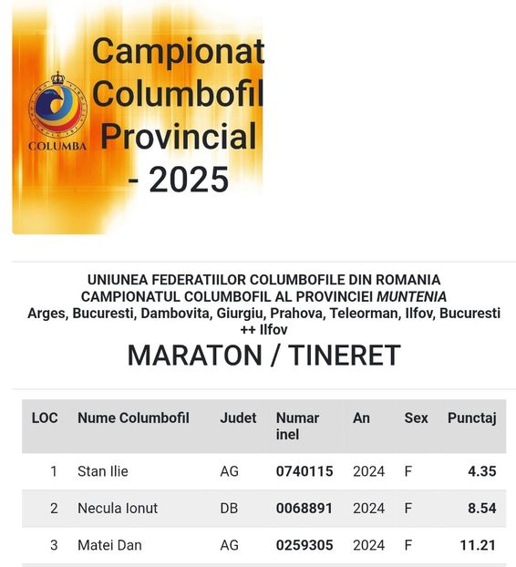 Screenshot_20251008_215410_Columba - Vochin George Meula