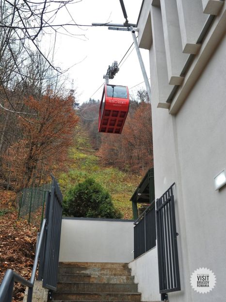  - Brașov noiembrie 2025