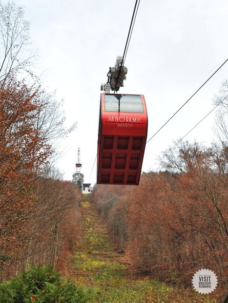  - Brașov noiembrie 2025