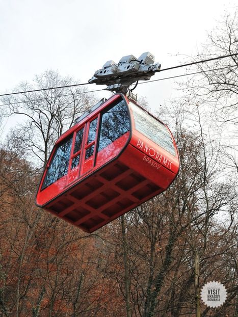  - Brașov noiembrie 2025