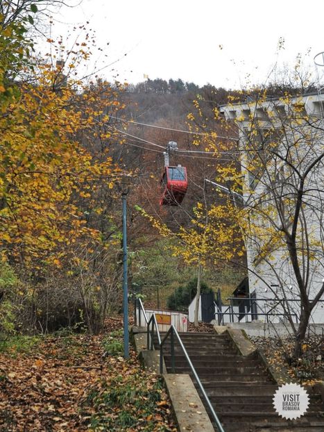  - Brașov noiembrie 2025