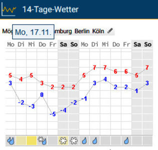 2025.11.17 - 2025 - 03 - Toamna