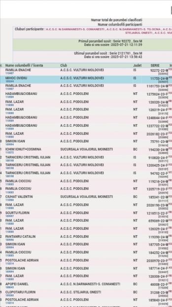 Screenshot_20251120-105844 - Porumbei