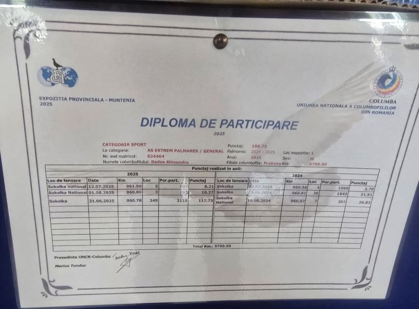 IMG-20251122-WA0040 - 22-11-2025-Expoziție Provinciala Oltenia-Muntenia-Columba-Targu Jiu