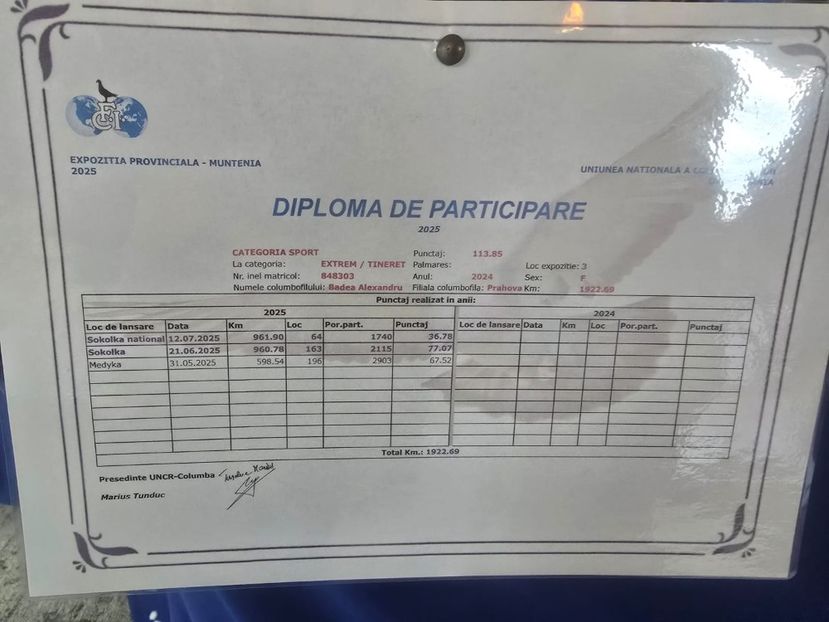 IMG-20251122-WA0039 - 22-11-2025-Expoziție Provinciala Oltenia-Muntenia-Columba-Targu Jiu