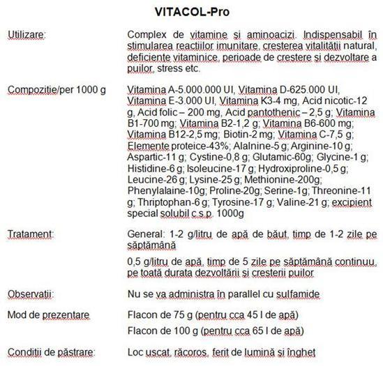 vitamine - 2-medicamentatie pentru urechiati