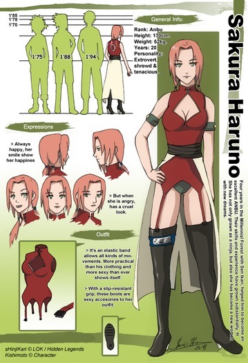 XHSEKMEELYWLTWOCTKA - poze sakura haruno