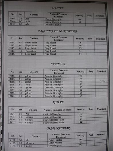 IMG_8954 - catalogul expozitiei nationale Lugoj 2010
