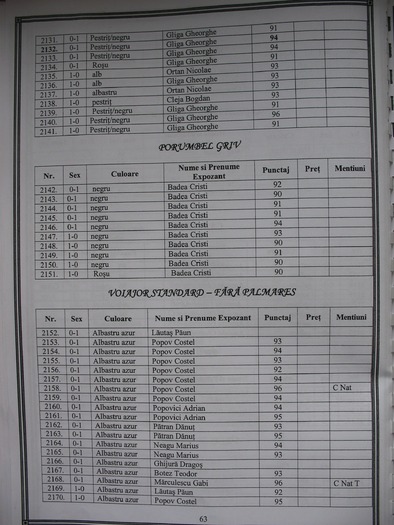 IMG_8955 - catalogul expozitiei nationale Lugoj 2010