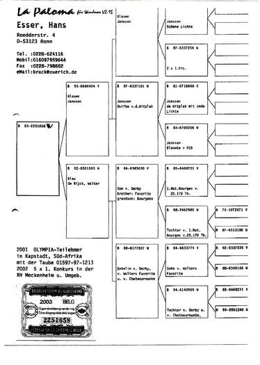 Binder1_Page_12 - PORUMBEI CE AM AVUT