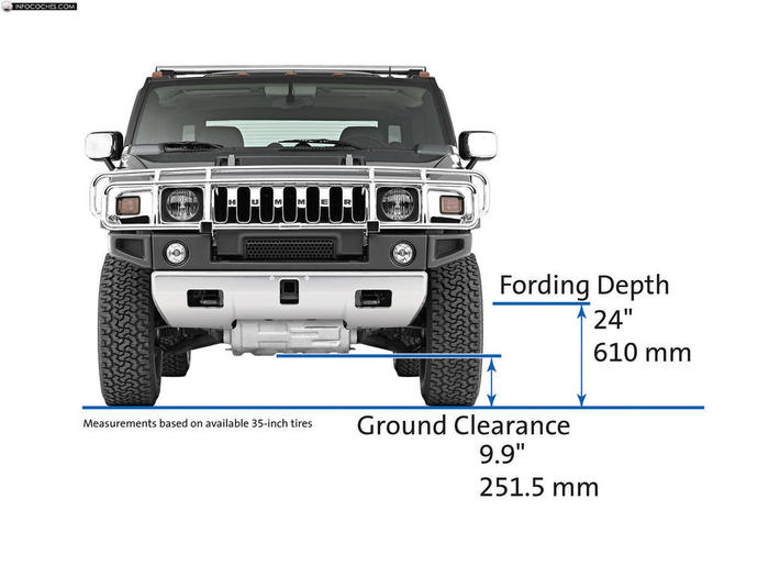 hummer_2008-H2-006_2