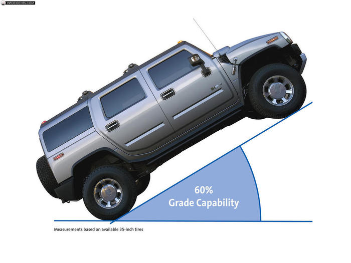 hummer_2008-H2-010_2