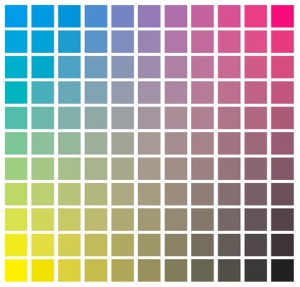 culorii (23) - culori