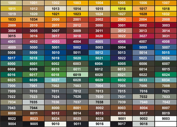 culorii (33) - culori
