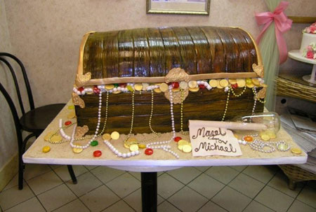 treasure-chest - Cake Boss