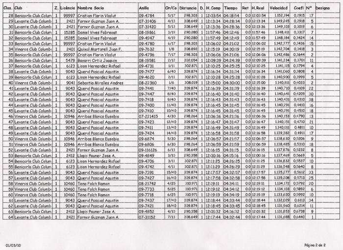 a doua pagina - anul competitional 2010