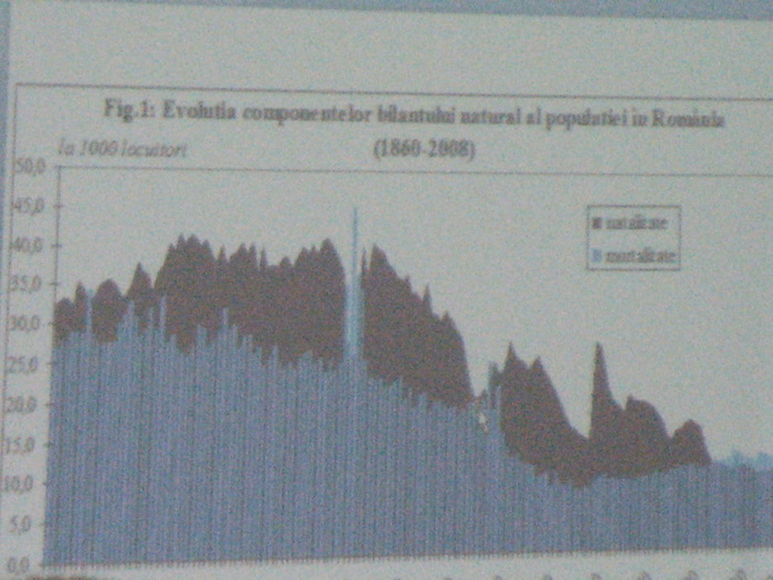 simpoziion mai 2010 047 - simpozion 2010