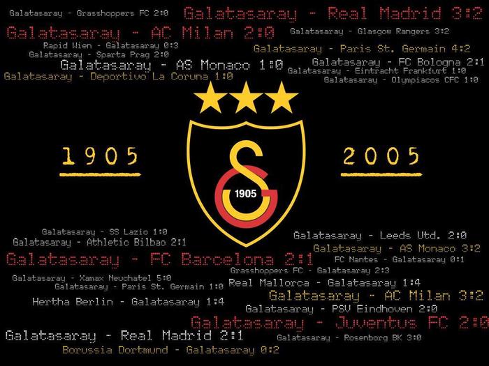 Galatasaray-Tarihi-Skor-wallpaper