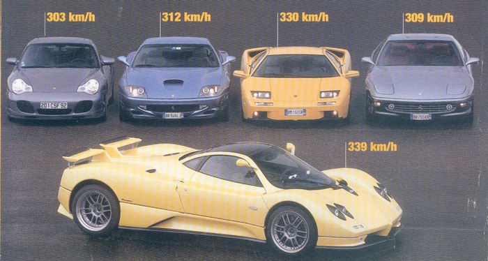 Five Dream Cars (Ferrari,Panoz,Porsche) - masiniiiiiiiiiiiiiiiiiiiiiiiiiiiiiiiiiii