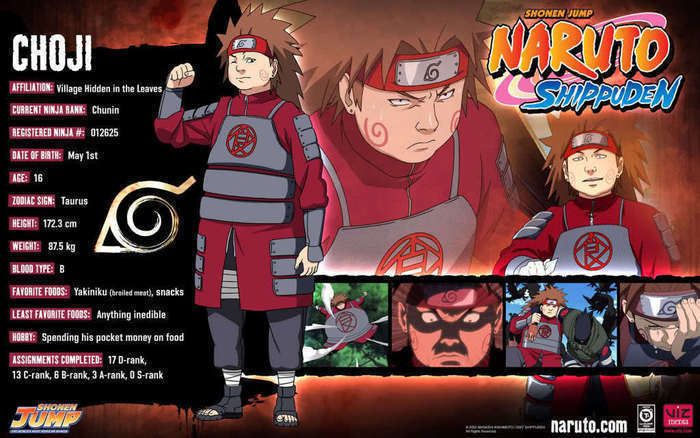 14207193_CITESPNEY - naruto boys bio