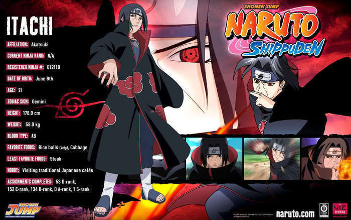 14207197_UPUYMNUGG - naruto boys bio