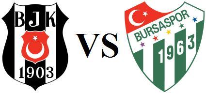 Besiktas Bk vs Bursaspor