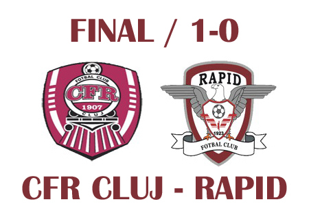 CFR 1907 Cluj vs Fc Rapid Bucuresti