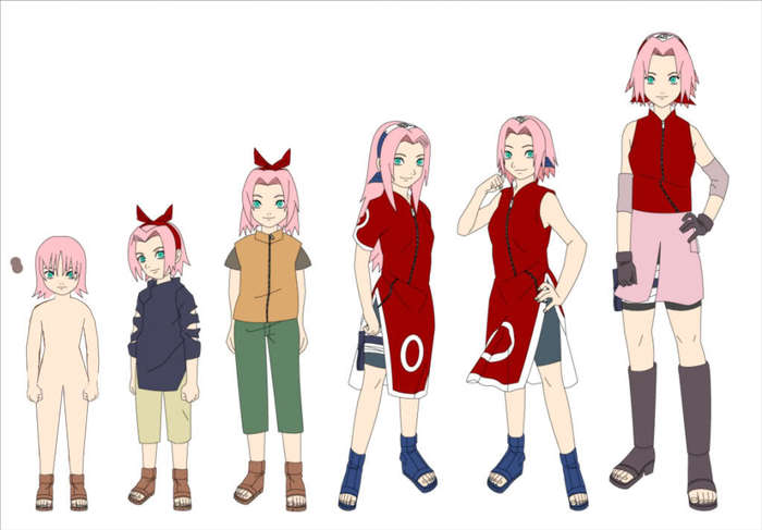 timeline - sakura