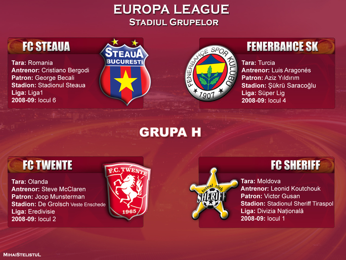 grouph europa league 2009